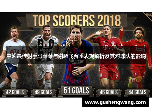 中超最佳射手马莱莱与谢鹏飞赛季表现解析及其对球队的影响