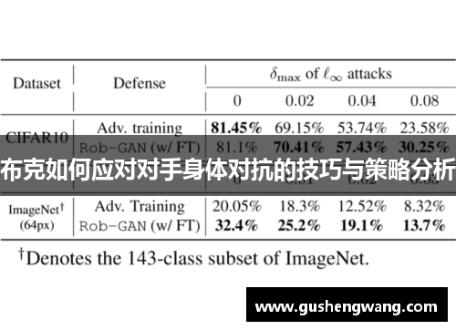 布克如何应对对手身体对抗的技巧与策略分析
